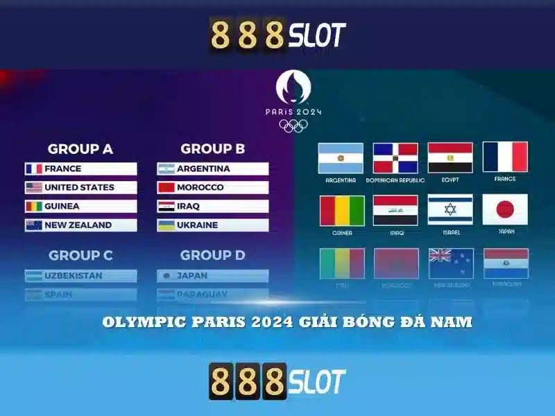 Ưu Điểm Nổi Bật Của 888SLOT