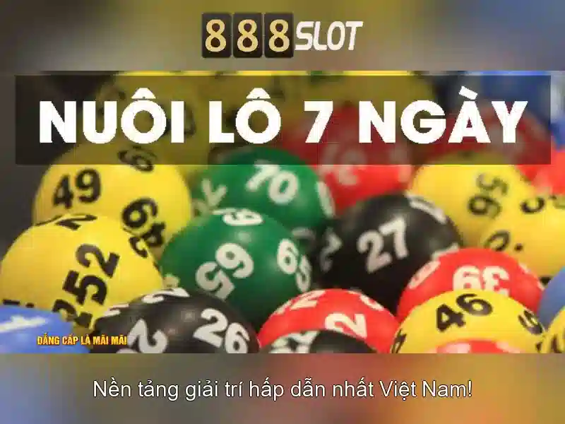 Bí Quyết Chinh Phục Slot Game Đỉnh Cao 888slot Net